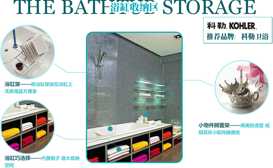 浴缸收纳区_推荐品牌：科勒卫浴